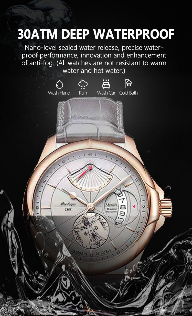 Relógio de pulso Premium POEDAGAR, quartzo, pulseira de couro Masculino